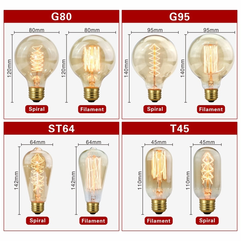Edison Bulb Retro
